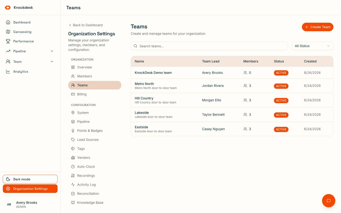 KnockDesk organization teams and management structure