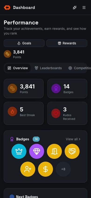 KnockDesk mobile goals, rewards, and performance for field reps